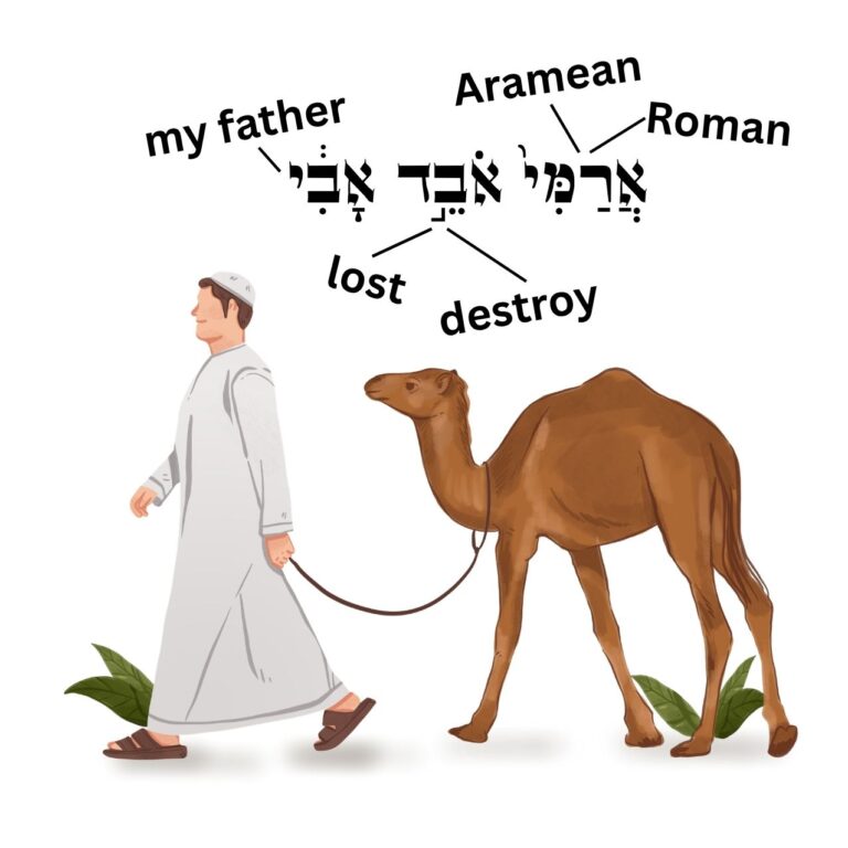 A man in desert robes leading a camel, under the words in Hebrew and English: ארמי אובד אבי — my father lost/destroy Aramean/Roman